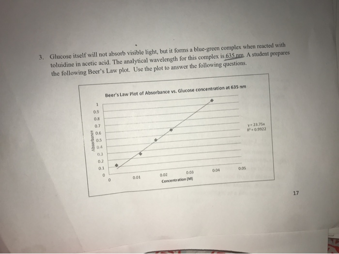Solved 3. Glucose itself will not absorb visible light, but