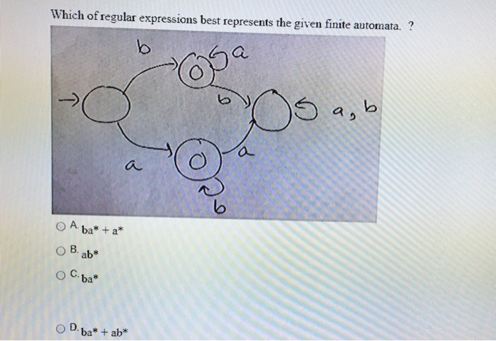 Solved Which of regular expressions best represents the | Chegg.com