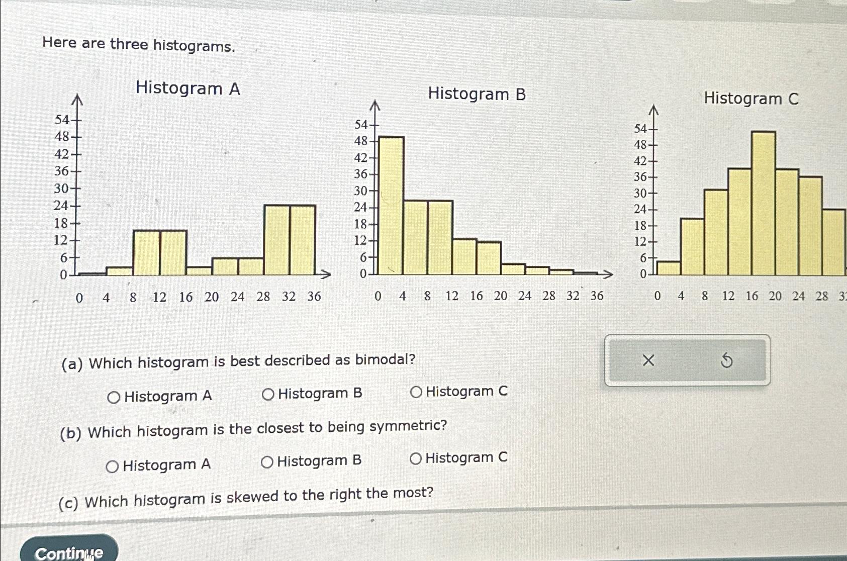 Here Are Three Histograms.Histogram AHistogram B(a) | Chegg.com