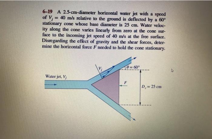 Solved 6-19 A 2.5-cm-diameter horizontal water jet with a | Chegg.com