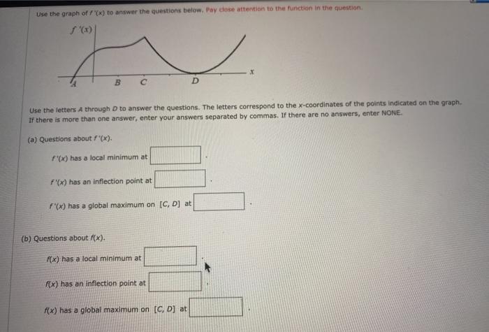 Solved Use the graph of f(x) to answer the questions below. | Chegg.com