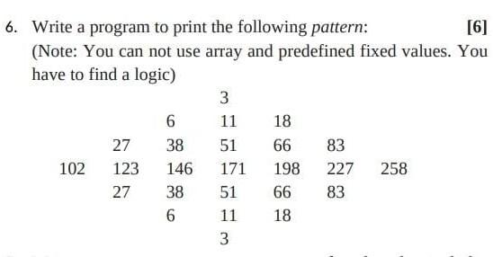 Solved 6. Write a program to print the following pattern: | Chegg.com