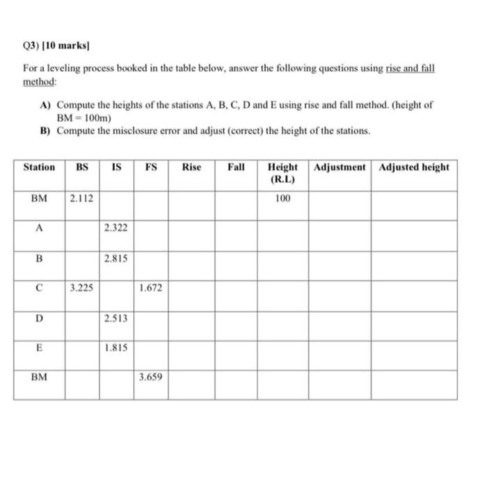 Solved Q3 10 Marks For A Leveling Process Booked In Th Chegg Com