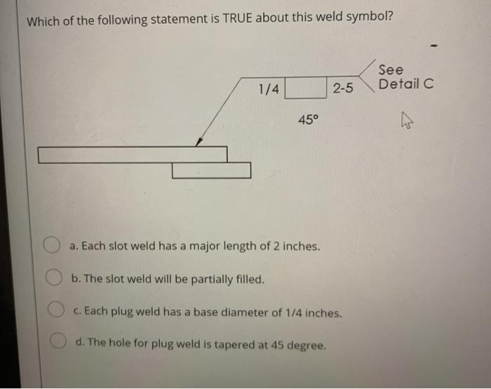 Plug weld deals symbol