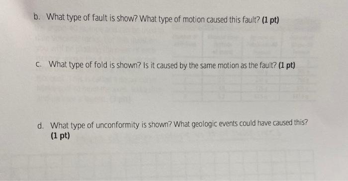 Solved 2. Use The Diagram Below To Answer The Following | Chegg.com