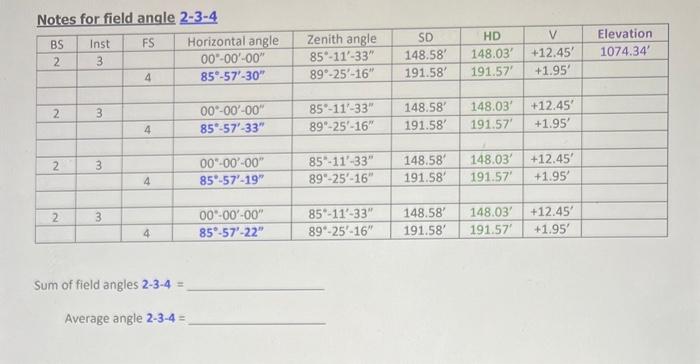 Notac for fiald anole 2-3-4
Sum of field angles 2-3-4 =
Average angle 2-3-4 =