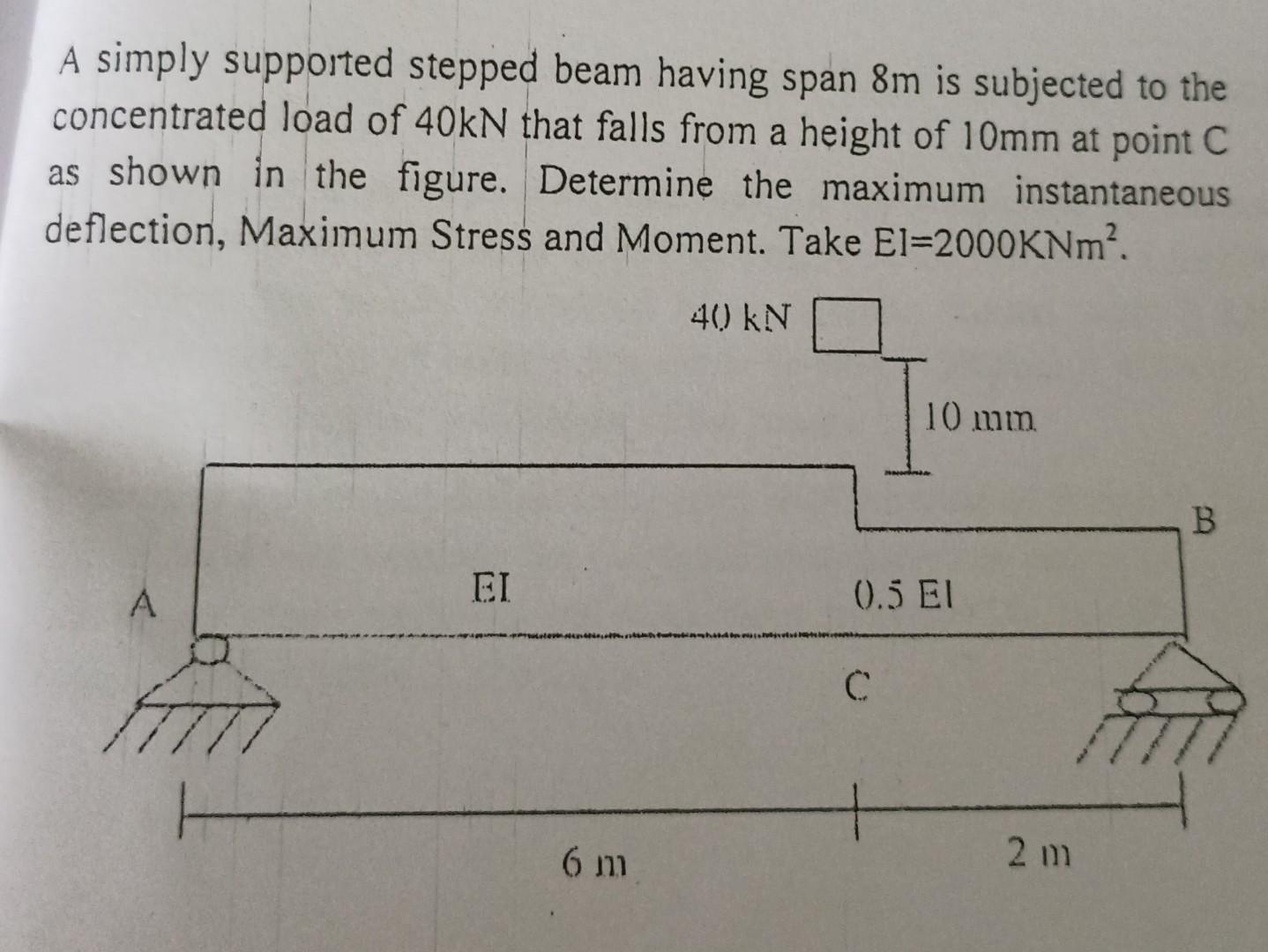 Solved A simply supported stepped beam having span 8m is | Chegg.com