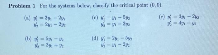 Solved Problem 1 For the systems below, classify the | Chegg.com