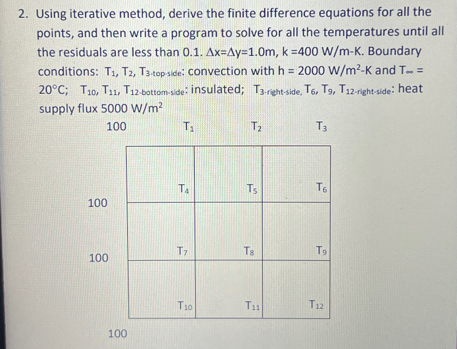 Solved Using iterative method, derive the finite difference | Chegg.com