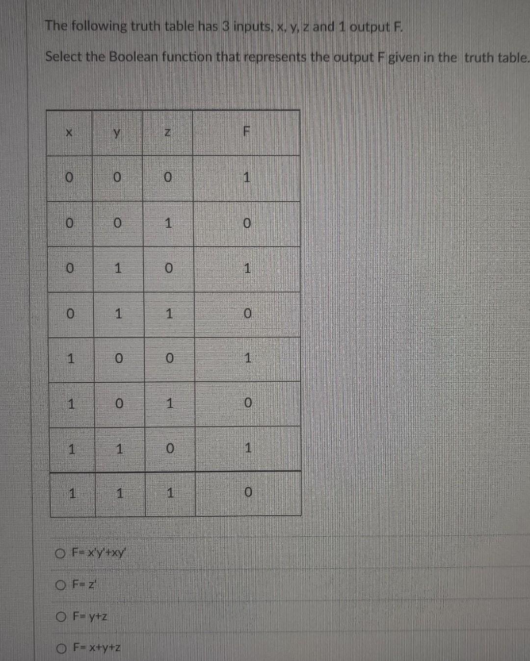 Solved The following truth table has 3 inputs, x,y,z and 1 | Chegg.com