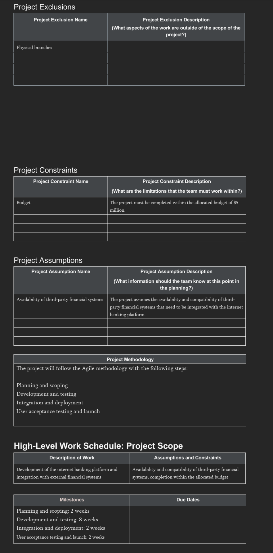 Assignment Content A project plan outlines | Chegg.com