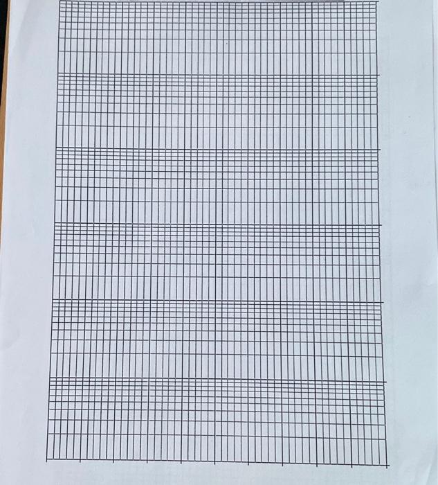 Solved 5. Design a single order active high pass filter for | Chegg.com