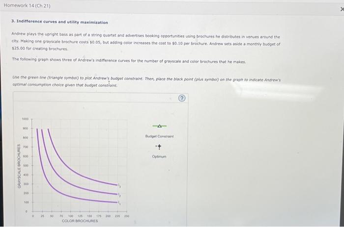 Solved 3. Indifference Curves And Utility Maximization | Chegg.com