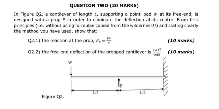 Solved QUESTION TWO (20 MARKS) In Figure Q2, a cantilever of | Chegg.com