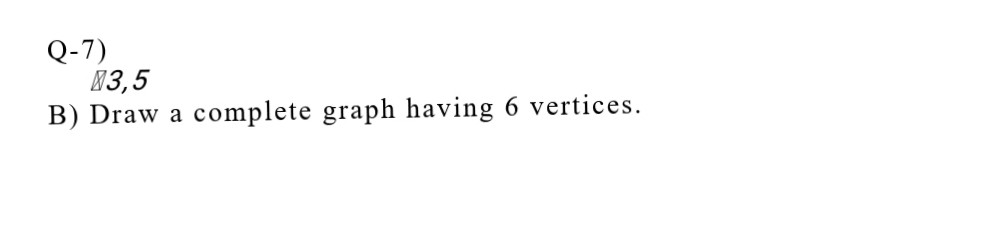 Solved Q-7) 83,5 B) Draw a complete graph having 6 vertices. | Chegg.com