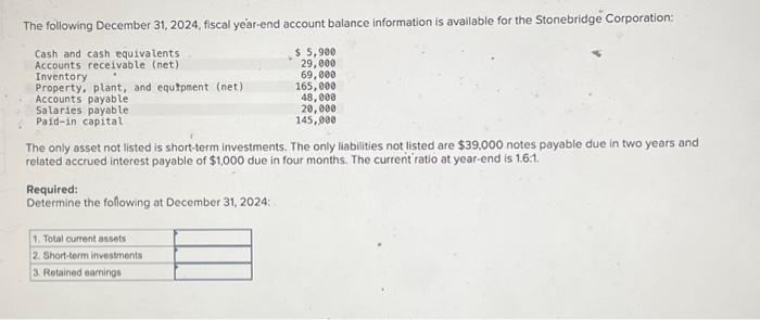 Solved The Following December 31, 2024, Fiscal Year-end | Chegg.com