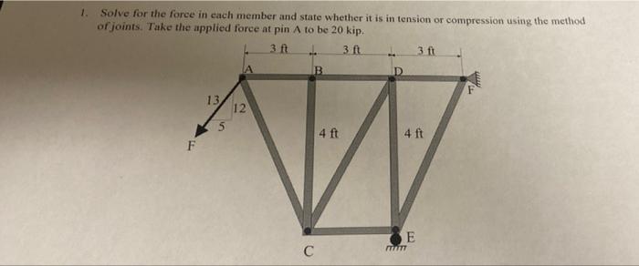 Solved 1. Solve for the force in each member and state | Chegg.com