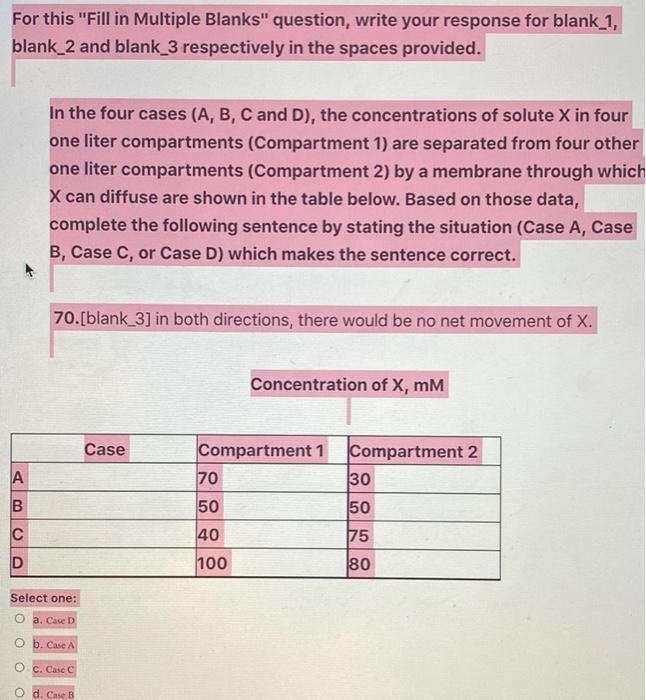 Solved For This "Fill In Multiple Blanks" Question, Write | Chegg.com