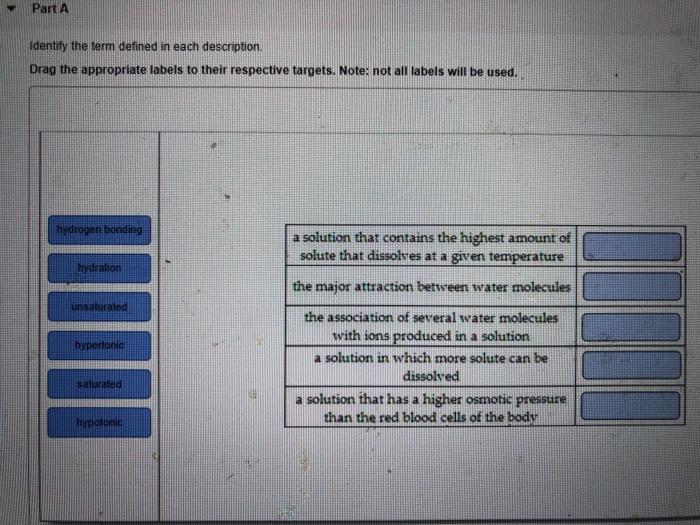 Solved Part A Identify the term defined in each description | Chegg.com