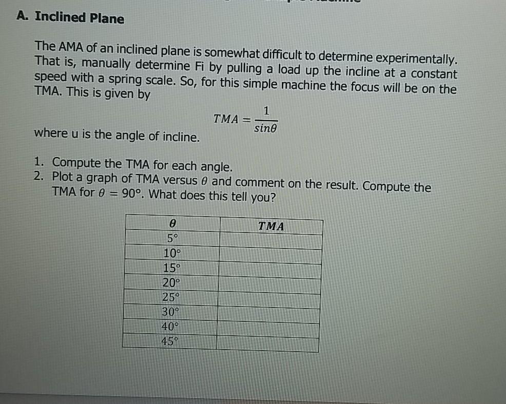 Solved A. Inclined Plane The AMA of an inclined plane is | Chegg.com