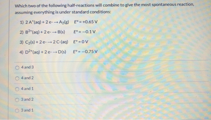 Solved Consider The Free Energy Diagram Below For The | Chegg.com