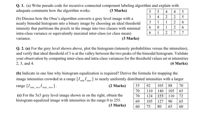 Solved Q. 1. (a) Write pseudo code for recursive connected | Chegg.com