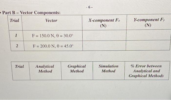 Solved -6. - Part B - Vector Components: Trial Vector | Chegg.com