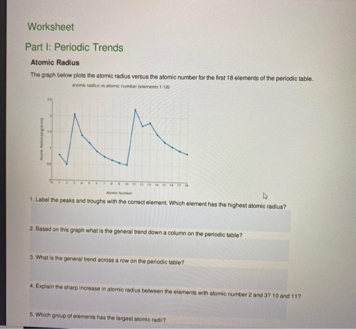 Periodic Trends Atomic Radius Worksheet Answers