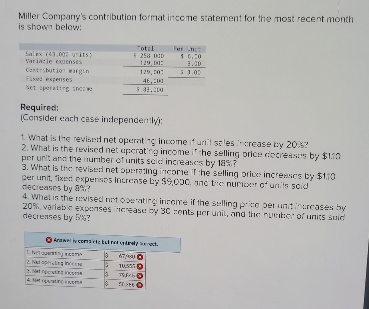 solved-miller-company-s-contribution-format-income-statement-chegg