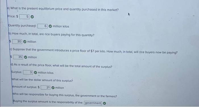 Solved The graph below depicts the market for rice in the | Chegg.com