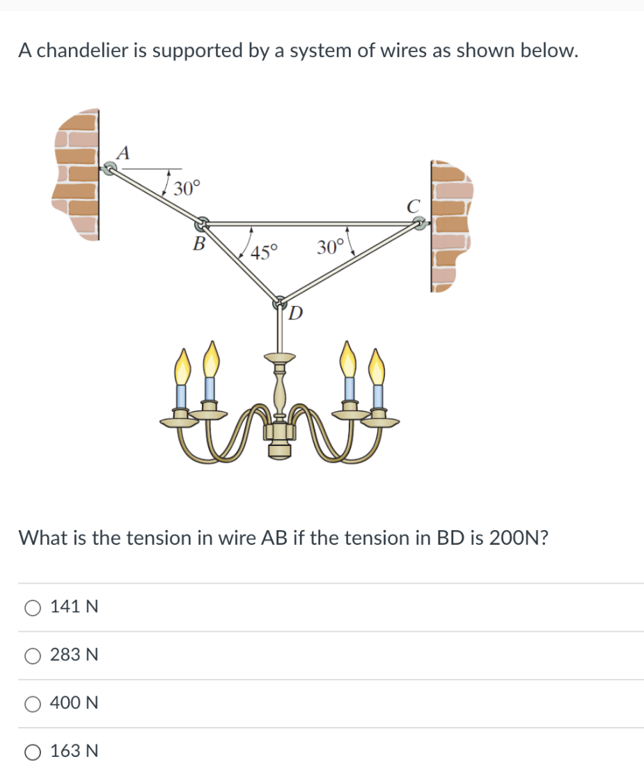 Solved A chandelier is supported by a system of wires as | Chegg.com