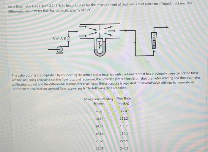 An orifice meter (see Figure 3.2-1) is to be calibrated for the measurement of the flow rate of a stream of liquid n-octane. 