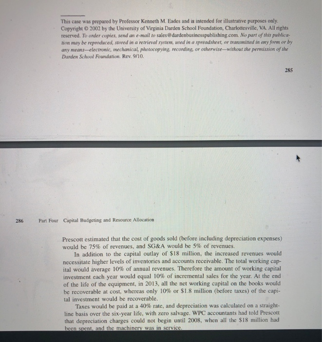 Discount rate thesis picture