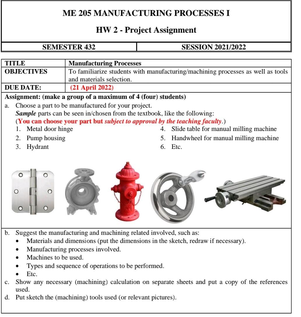 Manufacturing Processes-I