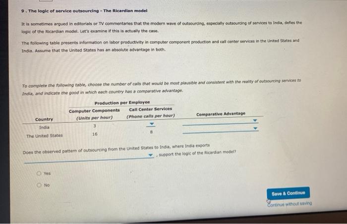 Solved 9. The Logic Of Service Outsourcing - The Ricardian | Chegg.com