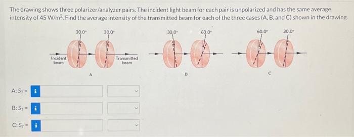 Solved The Drawing Shows Three Situations - A, B, And C - In | Chegg.com