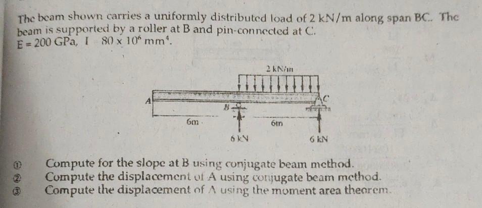 Solved The beam shown carries a uniformly distributed load | Chegg.com