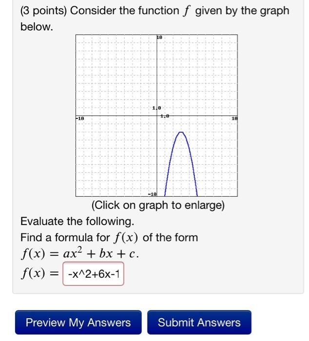 Solved (3 points) Consider the function f given by the graph | Chegg.com