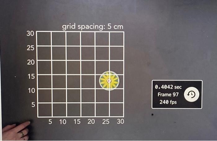 ??2. Table 1. Velocities of an object moving in two | Chegg.com