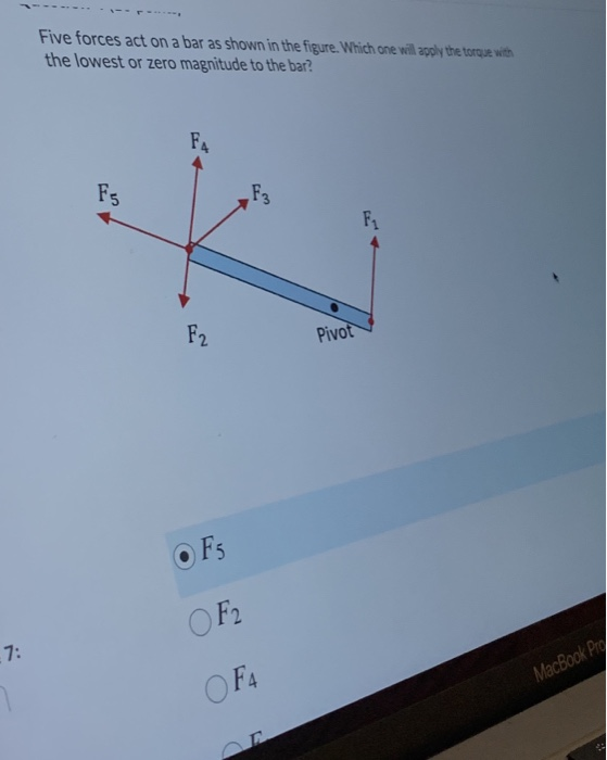 Solved Five forces act on a bar as shown in the figure. | Chegg.com