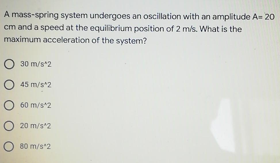 Mass And Spring Question Sample Solved A mass-spring system undergoes an oscillation with an | Chegg.com