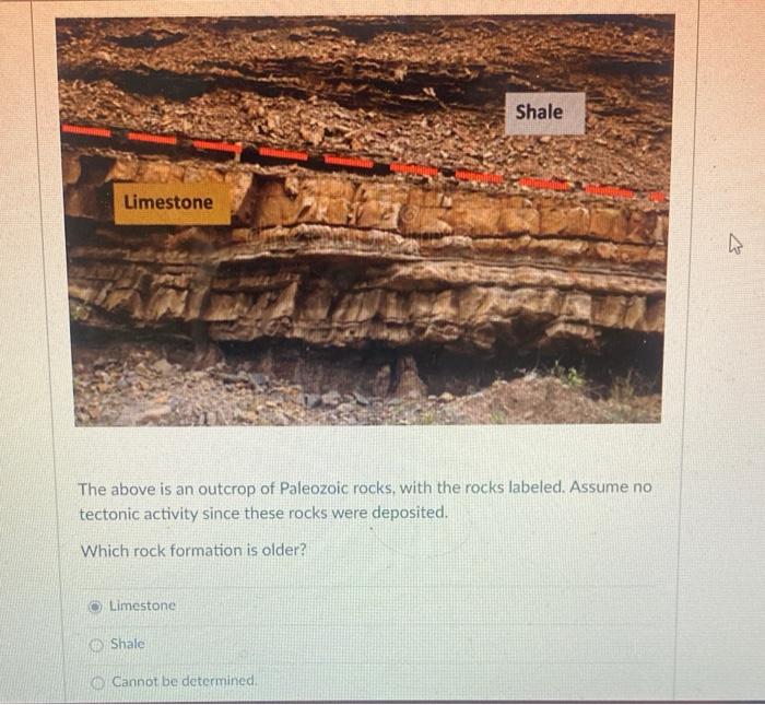 Solved The above is an outcrop of Paleozoic rocks, with the | Chegg.com