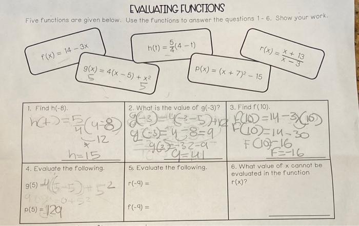 Solved EVALUATING FUNCTIONS Five functions are given below. | Chegg.com