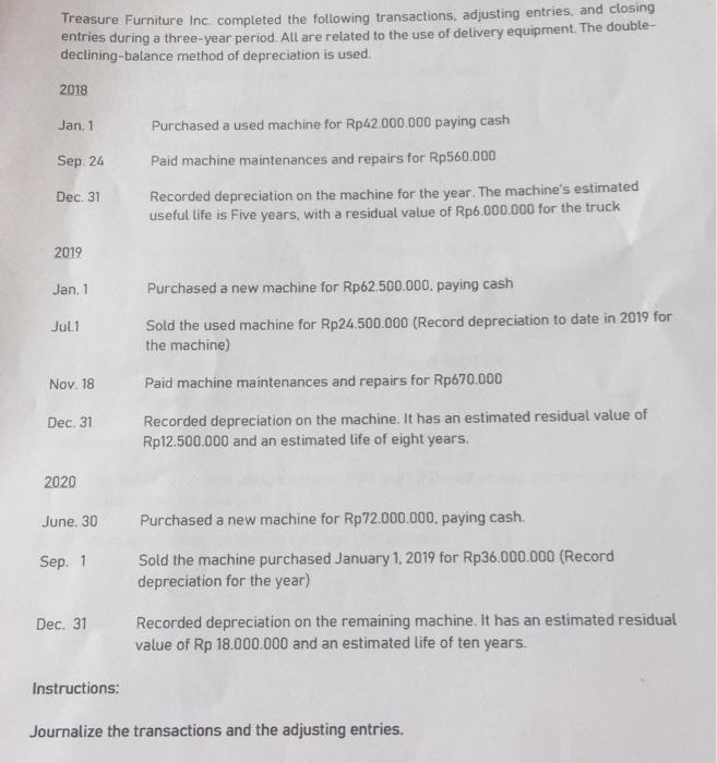 Solved Treasure Furniture Inc. completed the following