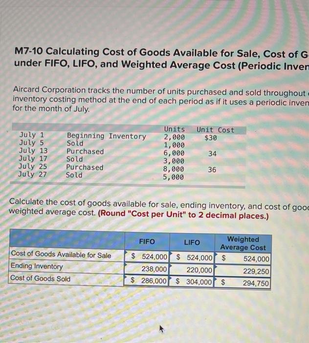 Prices of goods under control — Tan