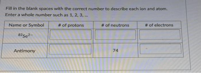 Solved Fill in the blank spaces with the correct number to | Chegg.com