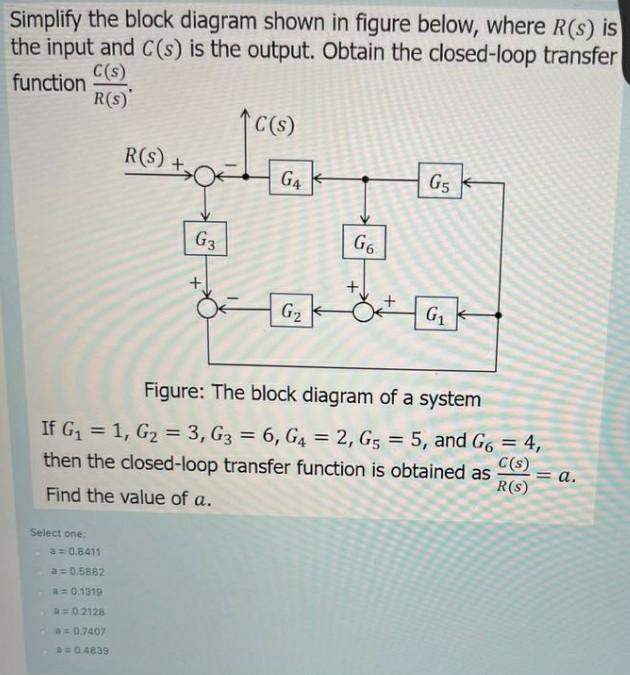 Solved Simplify the block diagram shown in figure below, | Chegg.com