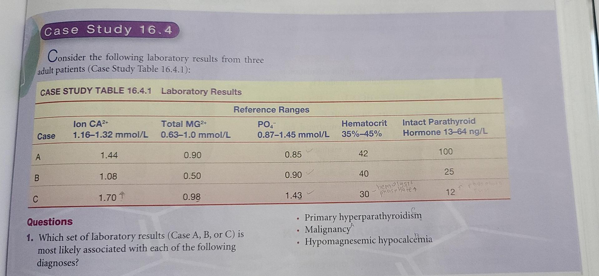 Solved Case Study 16.4 Consider The Following Laboratory | Chegg.com