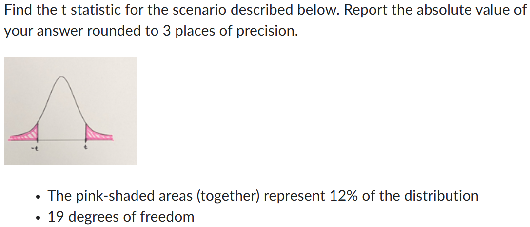 Solved Find the t ﻿statistic for the scenario described | Chegg.com