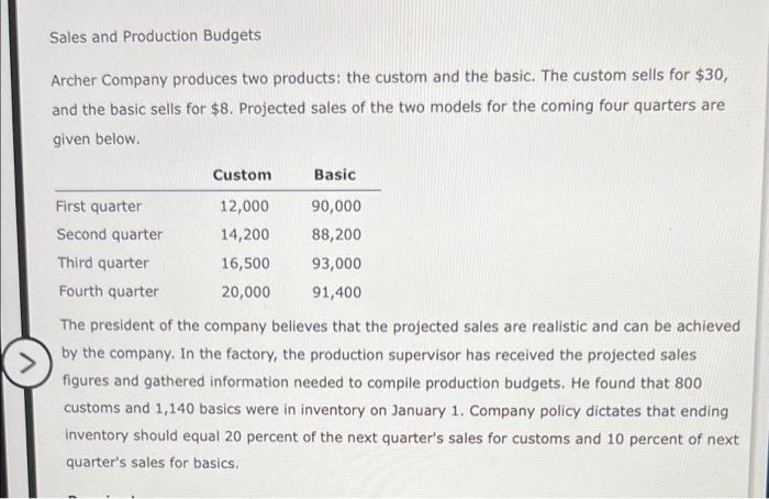 solved-sales-and-production-budgets-archer-company-produces-chegg